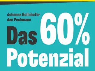 Nachhaltigen Konsum fördern